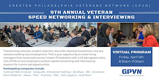 9th Annual Veteran Speed Networking and Interviewing primary image