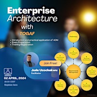 Hauptbild für Enterprise Architecture