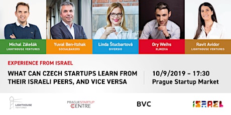 Hauptbild für Experience from Israel: What can Czech startups learn from their Israeli peers, and vice versa