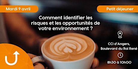 Comment identifier les risques et les opportunités de votre environnement ?