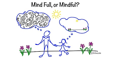 Transform March Madness into March Mindfulness ~ Free Webinar primary image