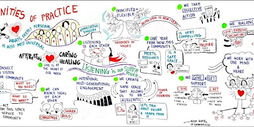 Image principale de LJMU Strategic People Management & Practice  Open Evening (L5  & L7)!