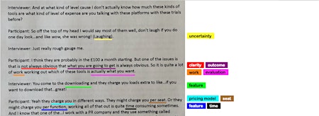 Imagem principal de Qualitative Data Analysis. In a day.