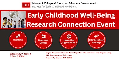 Early Childhood Well-being Research Connection Event primary image