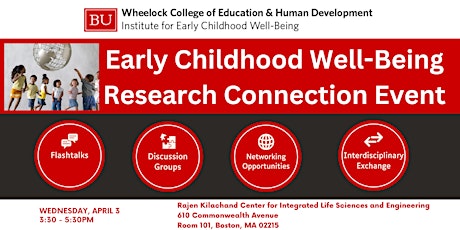 Early Childhood Well-being Research Connection Event