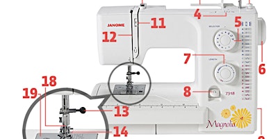 Imagem principal do evento Sewing Machine Basics+