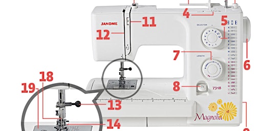 Immagine principale di Sewing Machine Basics+ 