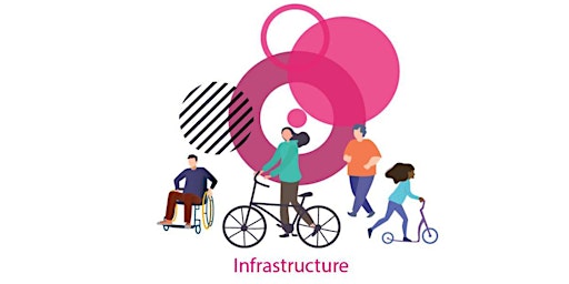 Hauptbild für May 13th, 2024 Infrastructure Sector Meeting