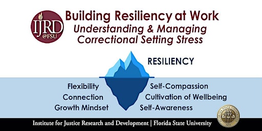 Understanding & Managing Correctional Setting Stress primary image