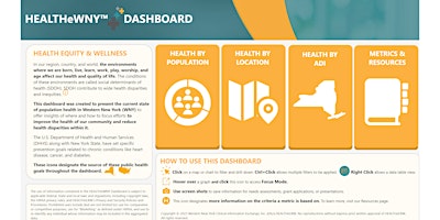 HEALTHeLINK's Community Dashboard Training Session primary image