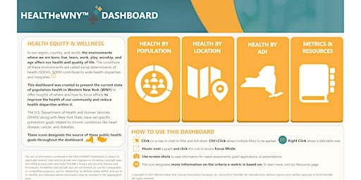 Imagem principal de HEALTHeLINK's Community Dashboard Training Session