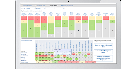 An Introduction to Harrison Organisational Behavioural Analytics