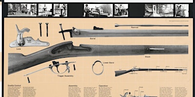 Archeology of Firearms 2024 primary image