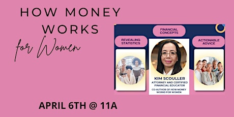 How Money Works for Women Brunch