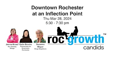 Imagem principal do evento Downtown Rochester at an Inflection Point