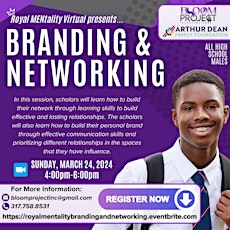 Imagem principal de Royal MENtality: Branding and Networking