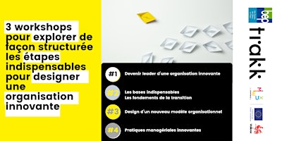 Primaire afbeelding van Cycle de workshops : Innovation Managériale - Mai 2024