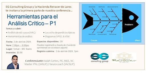 Hauptbild für Herramientas para el Análisis Crítico – P1