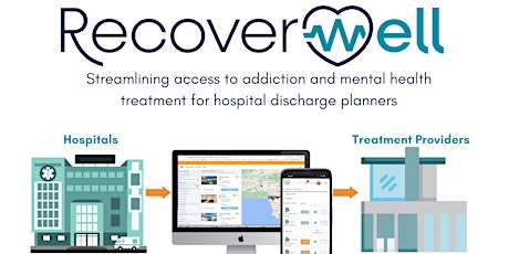 RecoverWell - San Diego Open House