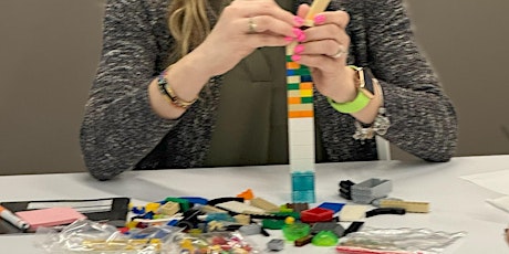 Immagine principale di DALLAS facilitators training  LEGO SERIOUS PLAY  Assoc. of Master Trainers 