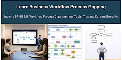 Primaire afbeelding van Learn Business Workflow Process Mapping To Further Your Career