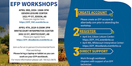 Environmental Farm Plan Workshop- Woodland  County