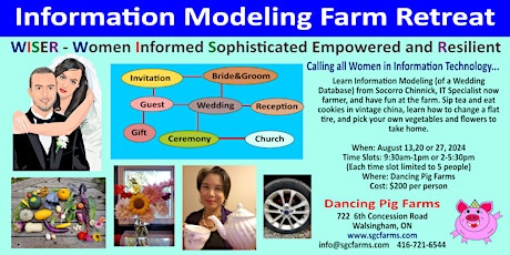 Information Modeling Farm Retreat for Women in Information Technology