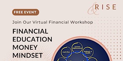 Immagine principale di Financial Education Money Mindset Workshop 