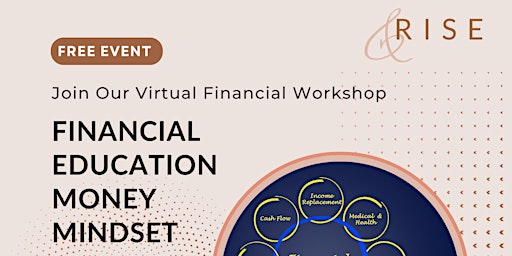Primaire afbeelding van Financial Education Money Mindset Workshop