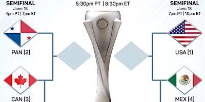 Imagem principal do evento Concacaf Nations League - Semifinals (USA vs Jamaica, Panama vs Mexico)