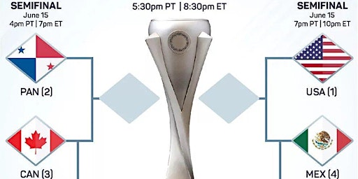 Concacaf Nations League - Semifinals (USA vs Jamaica, Panama vs Mexico) primary image