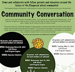 Ringwood Community Conversation - Event 3