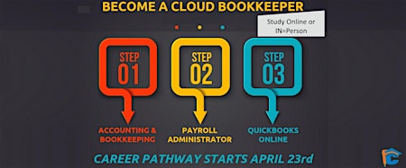 2024 - QuickBooks Online Course - May 3rd - 6:00 PM primary image