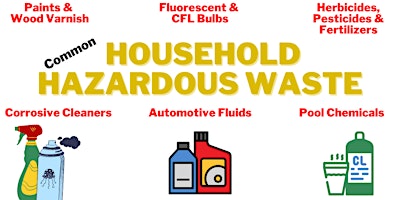 Primaire afbeelding van Hornell Transfer Household Hazardous Waste Collection Event