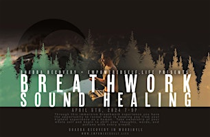 Primaire afbeelding van BHADRA: BREATHWORK+SOUND HEALING