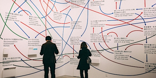 Immagine principale di Thriving Net Zero Communities - West Midlands - Systems Mapping Workshop 