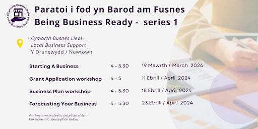 Hauptbild für Being Business Ready - Y Drenewydd / Newtown (series 1)