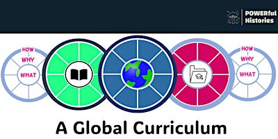 Primaire afbeelding van A Global Curriculum: A Starting Point