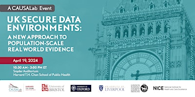 Hauptbild für Causal Inference in UK Secure Data Environments