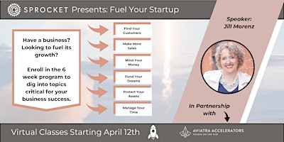 Hauptbild für Fuel Your Startup
