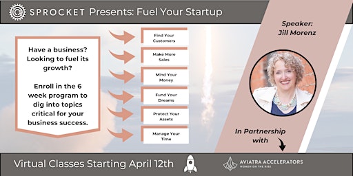 Image principale de Fuel Your Startup