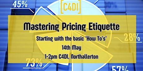 Primaire afbeelding van Mastering Pricing Etiquette: Starting with the basic 'How To's'