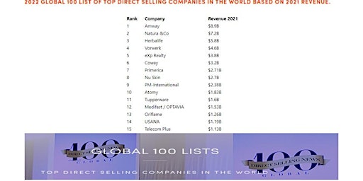 Global Business Opportunity primary image