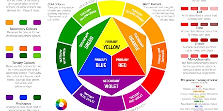 Colour Theory for Sewing