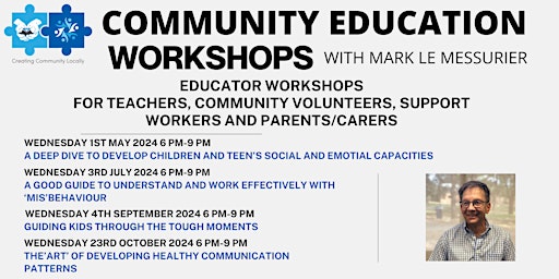 Image principale de Community Education Workshops with Mark L Messurier (Cert. PD sessions)