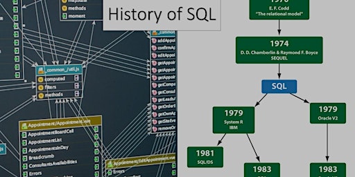 Imagem principal de Oracle SQL Fundamentals