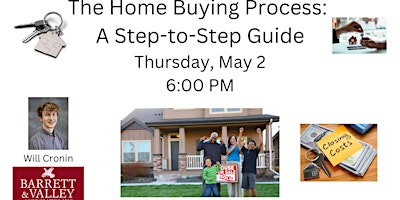 Immagine principale di The Home Buying Process: A Step by Step Guide 