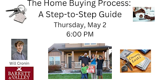 Imagem principal do evento The Home Buying Process: A Step by Step Guide