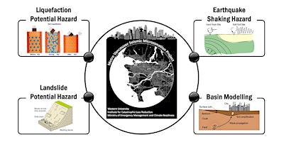 Hauptbild für New Seismic Hazard Maps for the Lower Mainland