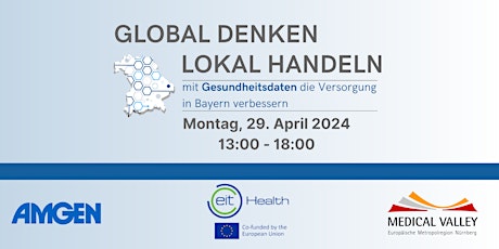 Global denken. Lokal handeln. 2.0